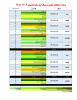 برنامه امتحانات نهایی نیمسال 041